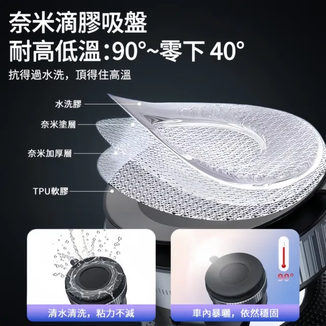 【小不記】磁吸手機架 360度旋轉手機架 車載手機支架 磁吸支架 手機導航支架 手機支架 桌上手機支架 手機架