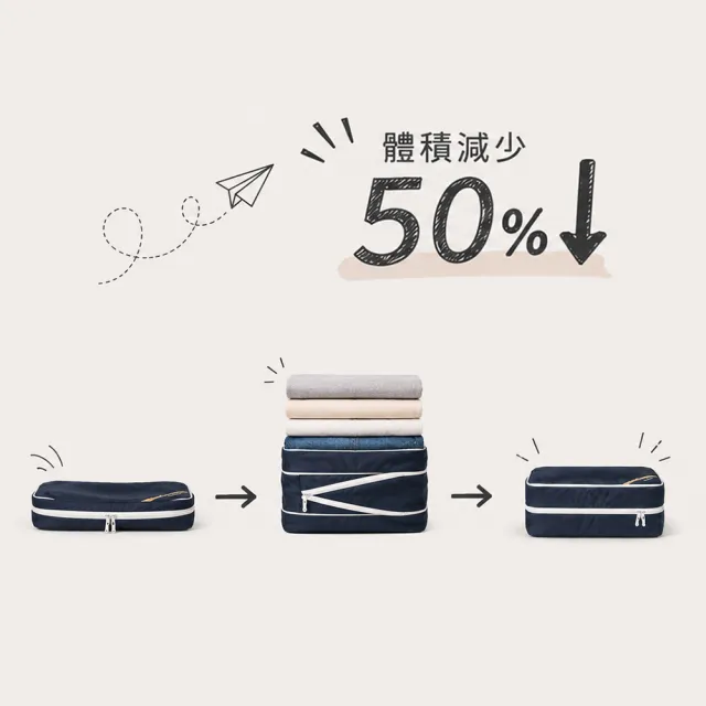 【Maipassport】M+L 二件組 韓國衣物收納壓壓袋 旅行神隊友(收納袋 衣物壓縮袋 旅行壓縮袋)