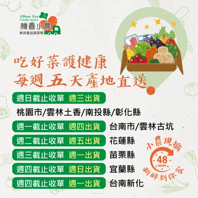 【機善小農】蔬菜箱_南投縣_家庭箱12件(每週出箱)(有機友善/鮮採直送/安心健康/支持家鄉好農產)
