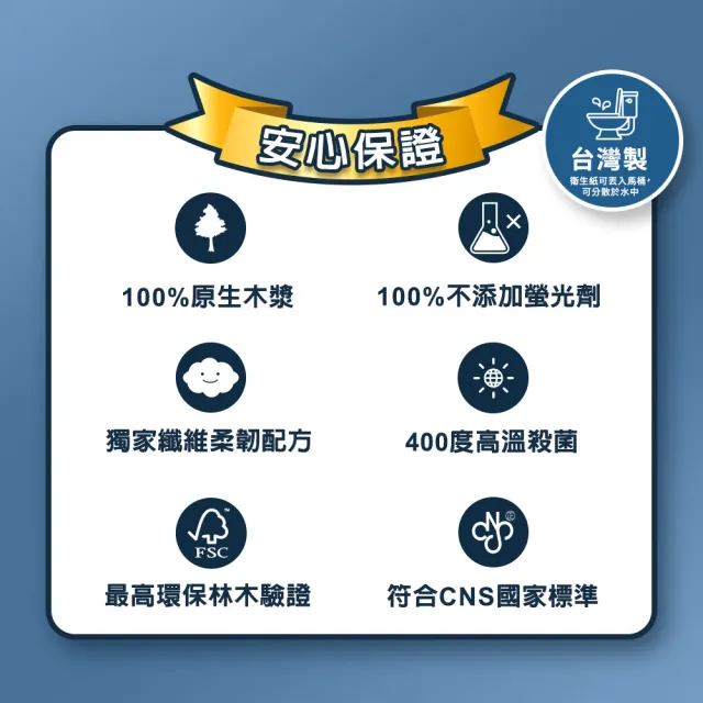 【朵舒】極致厚柔大3層抽取式衛生紙(120抽x12包/串/mo選)