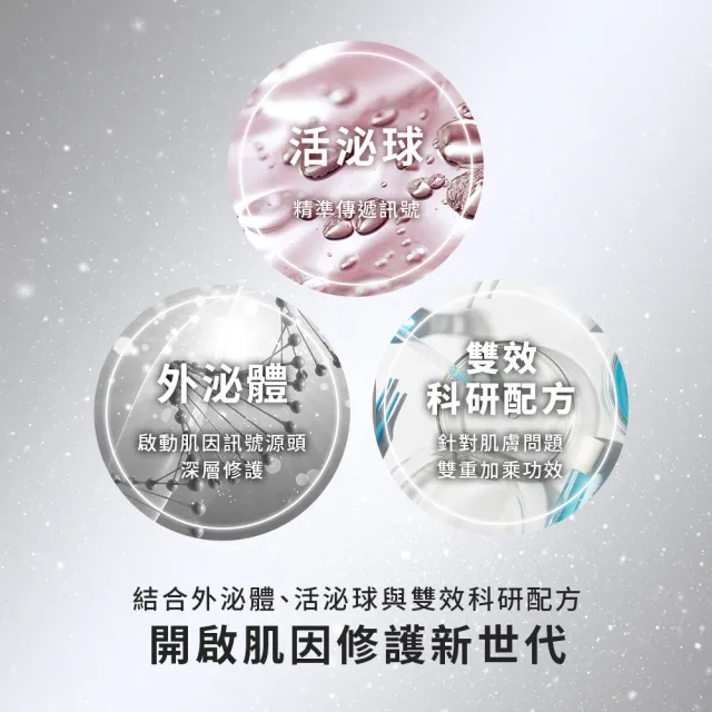 【Neogence 霓淨思】外泌體肌因面膜4片/盒(保濕/亮白/緊緻) 2入(共8片)