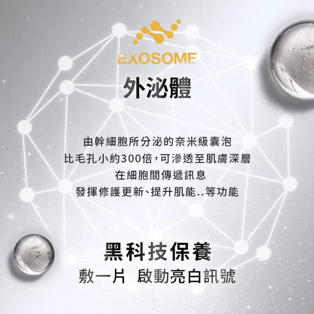 【Neogence 霓淨思】外泌體肌因面膜4片/盒(保濕/亮白/緊緻) 2入(共8片)