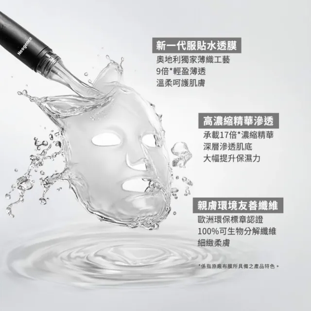 【Neogence 霓淨思】超爆水菲秀面膜5片/盒(極透保濕/極亮煥白/極淨毛孔) 2入(10片)