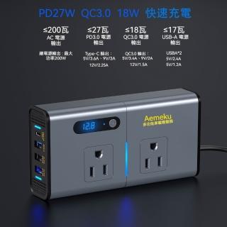 12V轉110V變壓器 200W逆變器(車載變壓器 電源轉換器 點煙器快充 PD車載充電器 車充插座 車載插座)