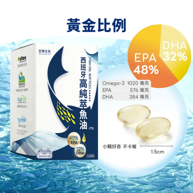 【世華生技】西班牙高純萃魚油3盒 (60顆/盒 高濃度 rTG型態 西班牙魚油領導品牌)