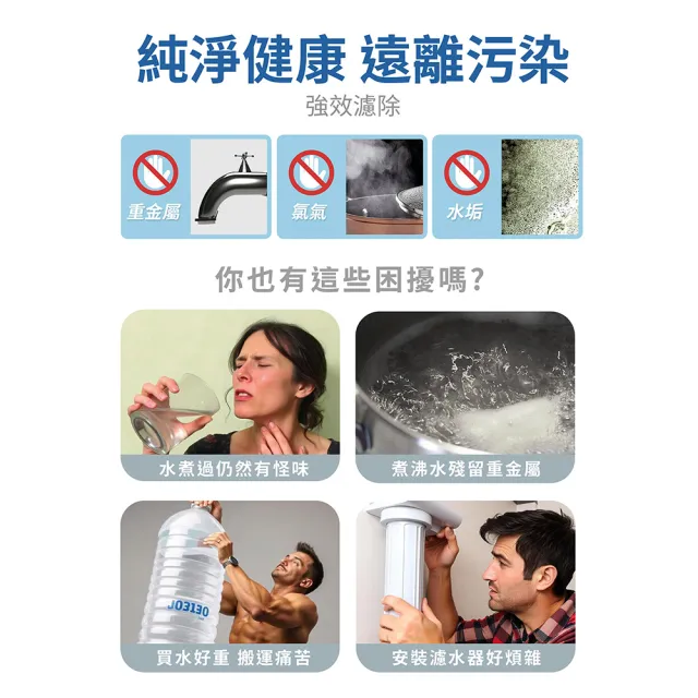 【Kolin 歌林】四重精濾濾水壺 3.8L+濾芯12入(共13芯/34個月/適用Brita)