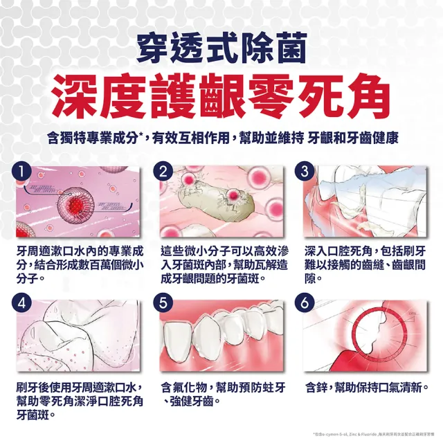 【Parodontax 牙周適】高效牙齦護理漱口水 500mlX3入(極淨清新/溫和薄荷)