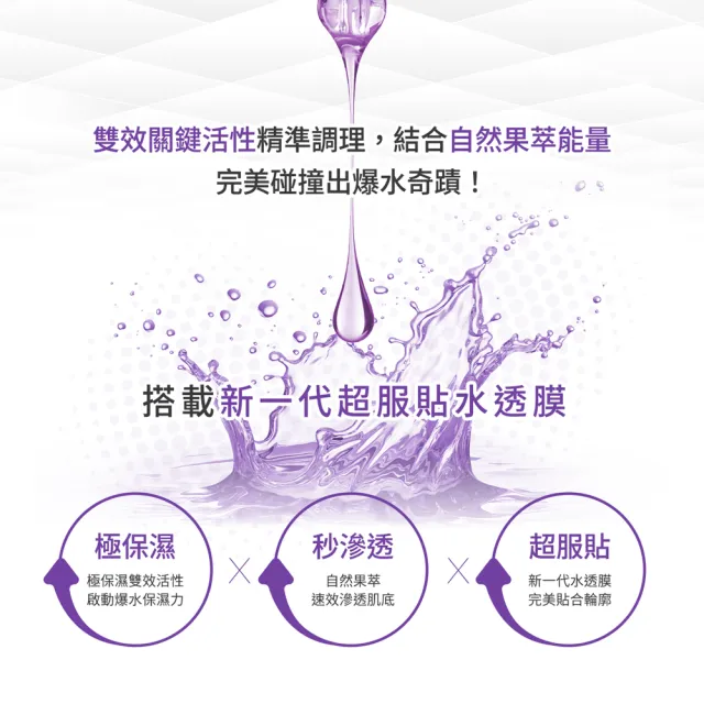 【Neogence 霓淨思】超爆水面膜5片/盒(清爽保濕/潤澤保濕/透亮煥白/青春緊緻/彈潤保濕/喚光保濕)