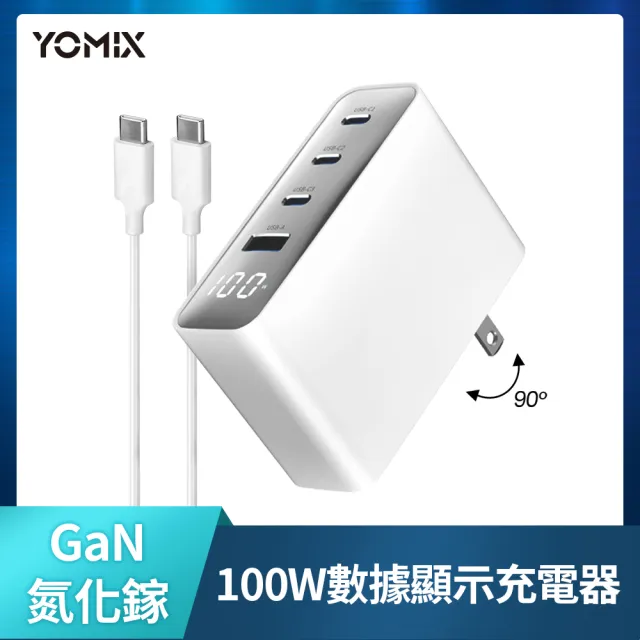 【YOMIX 優迷】100W氮化鎵數據顯示四孔快充充電器(Type-C/USB/筆電快充/豆腐頭/充電頭/I17適用)