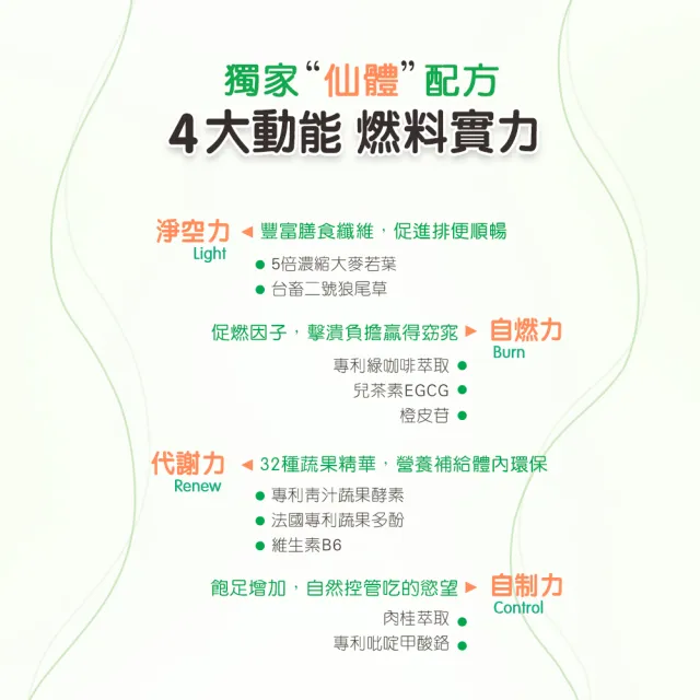 【BHK’s】青汁酵素錠 3袋(30粒/袋)