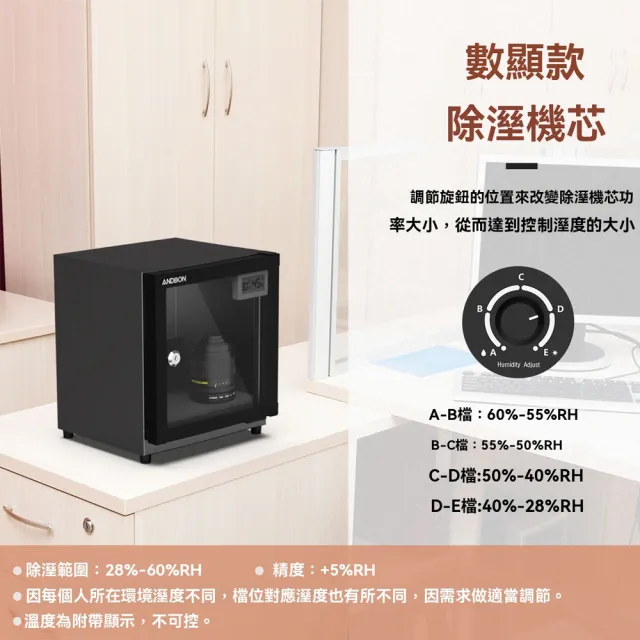 【RTAKO】電子防潮箱 相機防潮箱(18L 自動數控恆濕 強勁除濕 單反鏡頭乾燥箱 攝影器材防潮箱 茶葉防潮櫃)