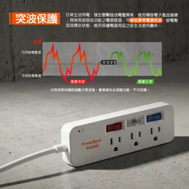 【PowerSync 群加】3開3插彩色開關防雷擊延長線/1.2m(TS3C9012/TS3C0012)