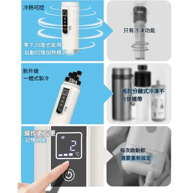 【RTAKO】便攜式胰島素冷藏盒 充電式保冷杯 藥品冷藏杯 內置雙電池(冷熱雙控 附斜挎包 2-20°C恆溫保冷)