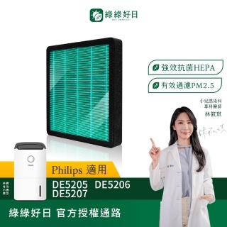 【Have Green Days 綠綠好日】適用 Philips 飛利浦 DE5205/DE5206/DE5207/FY1119 HEPA抗菌濾網+活性碳
