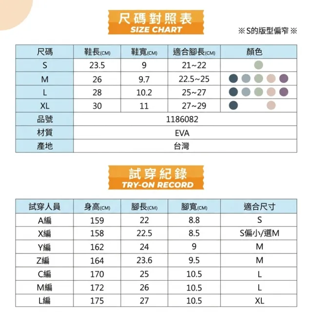 【維諾妮卡】官方直營 台灣製 專利減壓氣墊厚底防水防滑室內拖鞋 3入任選 足壓減少42%(尼羅河藍新色/浴室)