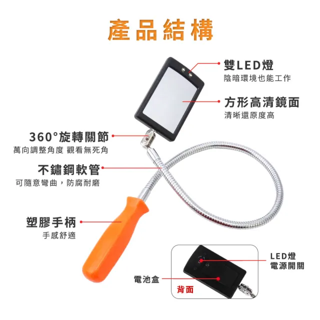 【大匠工具】內壁檢查鏡  蛇管萬向燈 帶LED燈 軟管萬向檢測鏡 CMH635-F(萬向軟管檢測鏡 車底檢查鏡 檢測鏡)