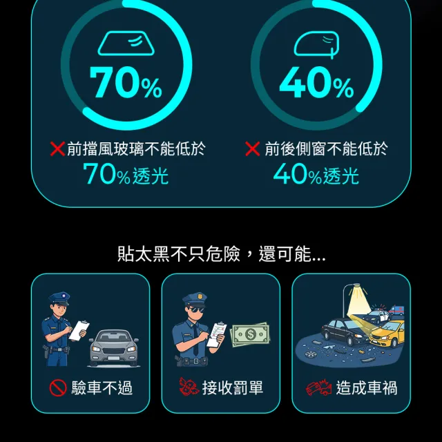 【ANBORTEH 安伯特】磁吸式遮陽板-全車4片(前窗+後窗) Kia Sportage 2025年~ 現貨供應 1:1原車比照
