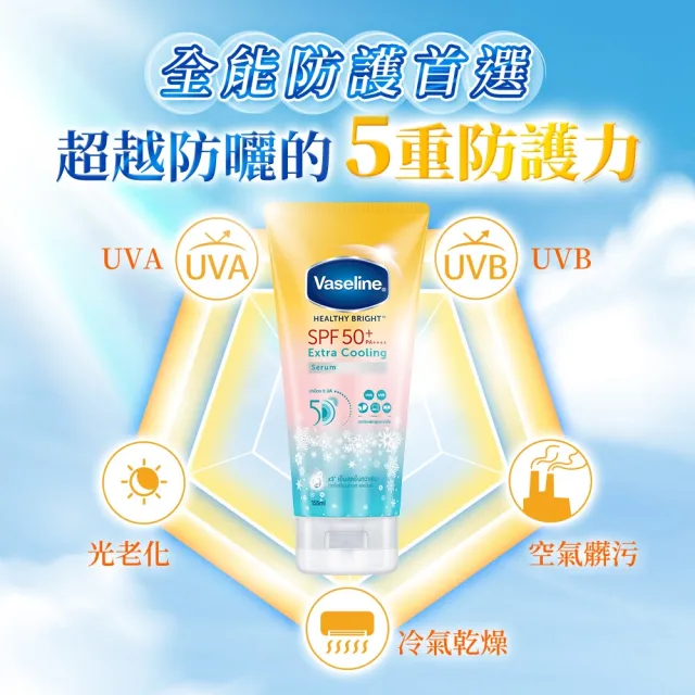【Vaseline 凡士林】官方直營 5D極護水感/涼感輕透防曬乳(170ML/155ml 身體防曬)