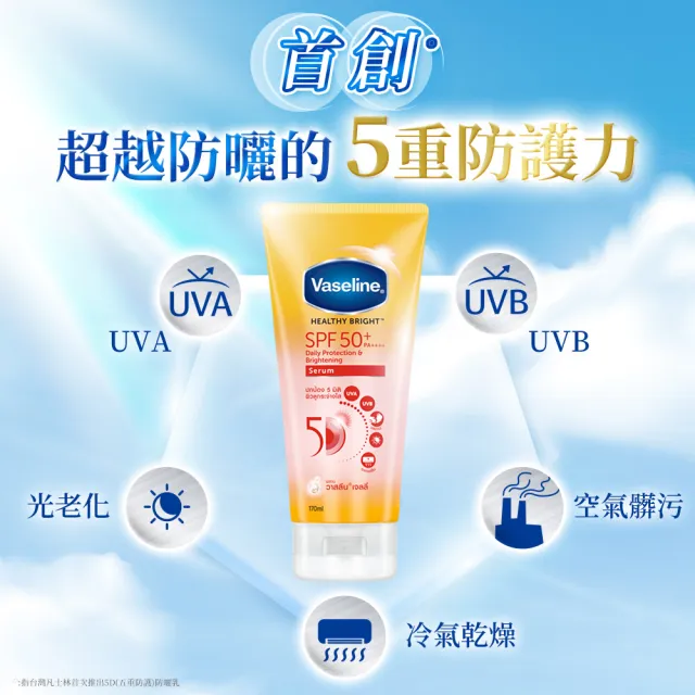 【Vaseline 凡士林】官方直營 5D極護水感/涼感輕透防曬乳(170ML/155ml 身體防曬)