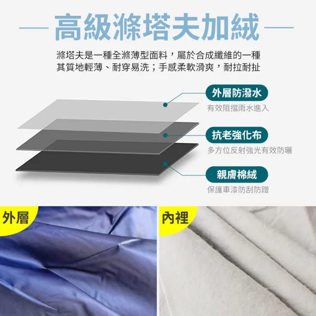 【YORI 優里】超值2入組－獨家訂製機車加絨龍頭罩(加寬加大耳帽 保護儀表板 遮陽/隔熱/防刮)