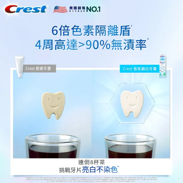 【Crest】好評囤貨組-香氛鎖白 美白牙膏120g 12入．牙齒美白(岡山夢白桃/清柚•白茶/海洋薄荷/清新雪櫻)