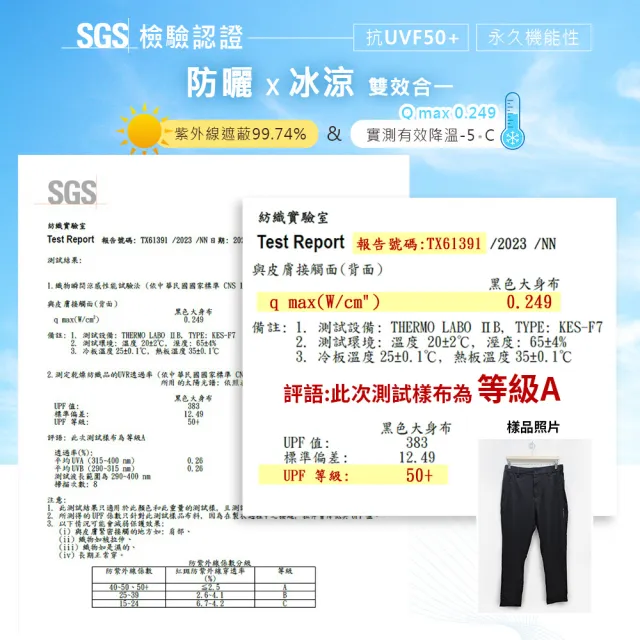 【Billgo】瞬涼-5度 大尺碼涼感彈力西裝褲-3色 XL-9XL｜SGS檢驗合格 防曬輕薄透氣 滑面&霧面