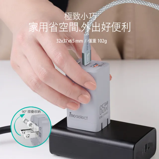 【mo select】65W GaN 充電器/充電頭＋100W C to C 手機充電線/快充線(mo選/iphone18/iphone duo/平板)