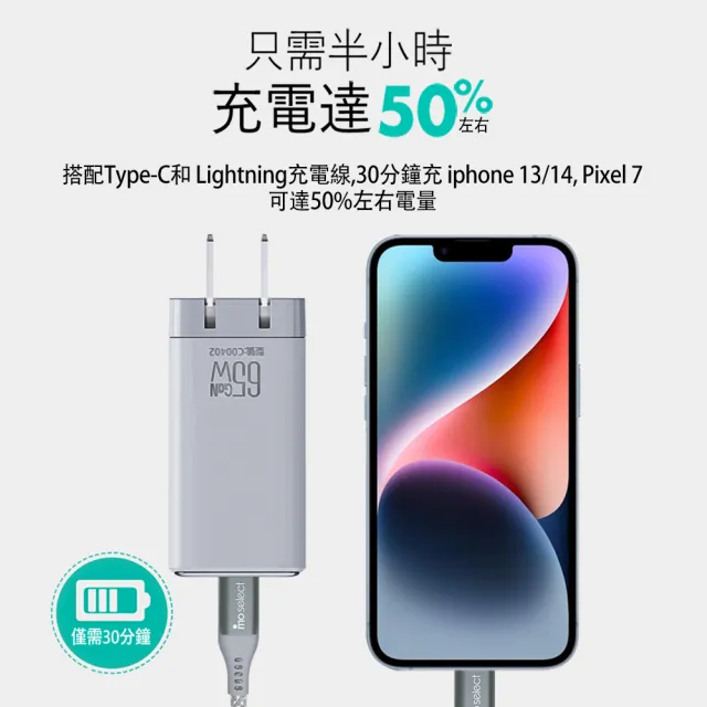 【mo select】100W磁吸手機充電線150CM / 65W 氮化鎵 iPhone充電頭/充電器(mo選/iphone18/iphone duo)