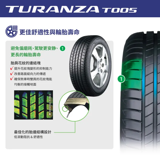 【BRIDGESTONE 普利司通】輪胎 T005EV-235/45/18吋 24年 無靜音綿 四入組_送安裝(車麗屋)