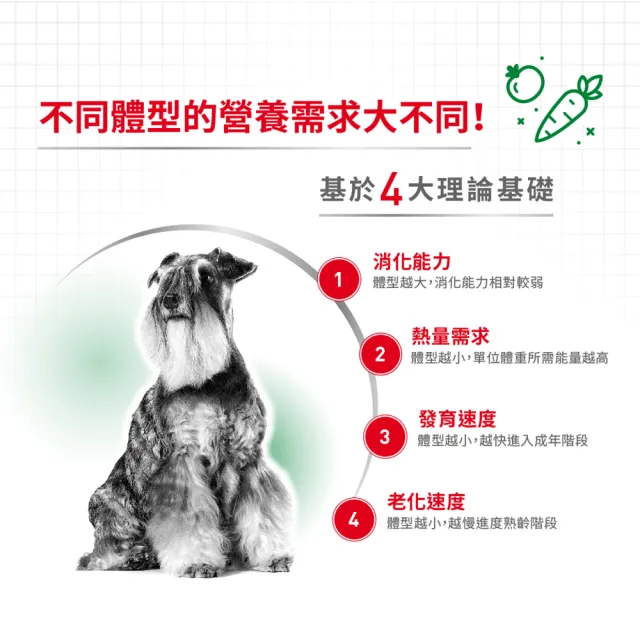 【ROYAL 法國皇家】小型熟齡犬專用飼料　MNA+8 8kg(小顆粒 狗乾糧 狗飼料)