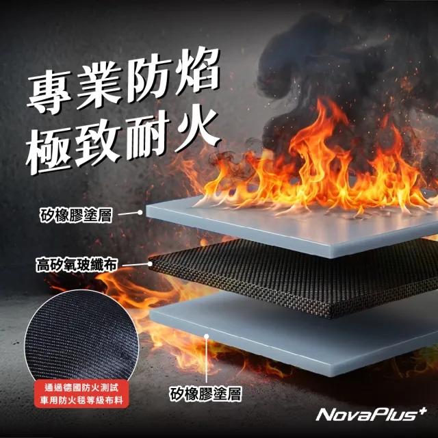 【NovaPlus】行動電源阻燃防火包