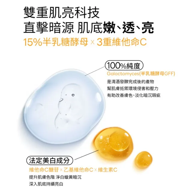【DermaLab 德美醫研】15%酵母維他命C淨透精華水160ml