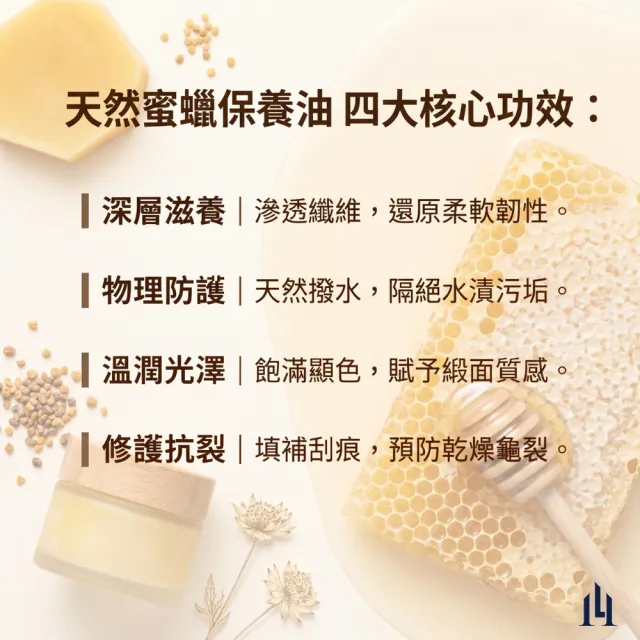 【LOGINHEART】天然蜜蠟保養油100ML＋職人級馬毛刷 皮革清潔保養好幫手 成分天然溫和 防潑水 不傷皮革