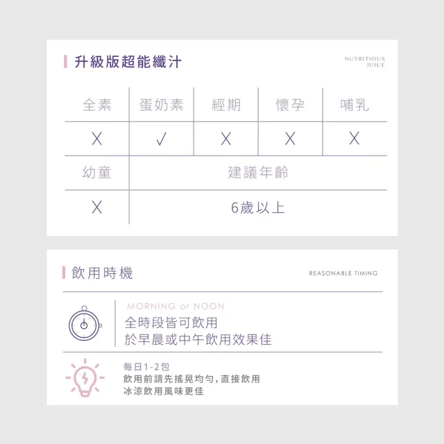 【Labelle 拉蓓】超能纖汁TURBO純濃版(3盒/18入)(122種蔬果酵素、FiberPro-2 專利纖維6g、77老大推薦)