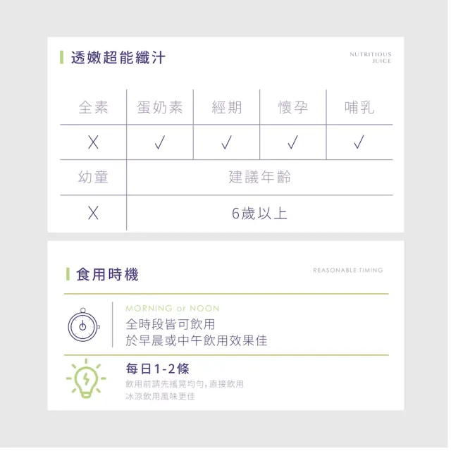 【Labelle 拉蓓】透嫩超能纖汁(白藜蘆醇、冰晶番茄萃取、蔬果醱酵、77老大推薦)
