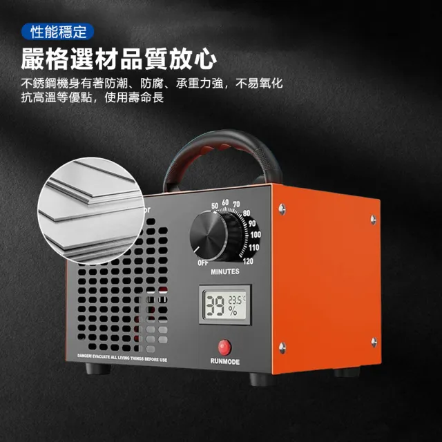 【OSLE 歐適樂】歐規臭氧發生器家用空氣除醛空間除臭異味臭氧消毒機