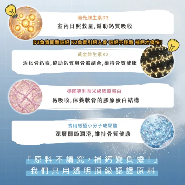 【WeWant 威旺】兩爬專用科研鈣D3