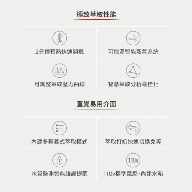 【FELLOW】Espresso Series 1 半自動義式咖啡機 芝麻白(搭配楓木把手)