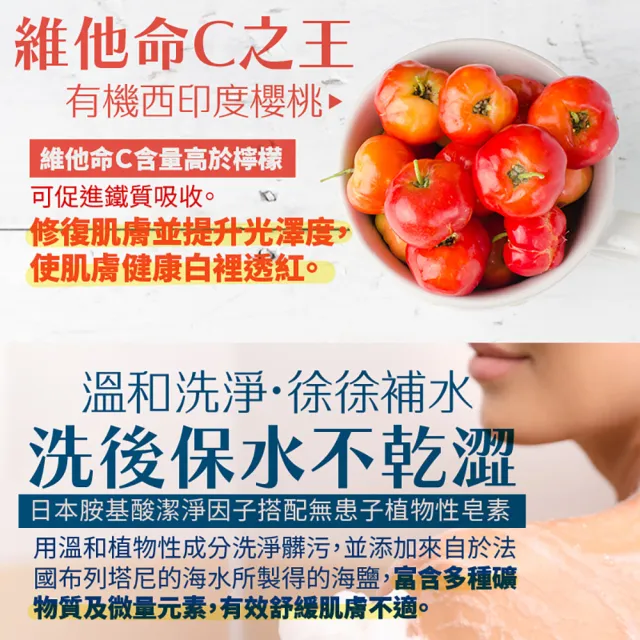 【古寶無患子】4瓶入 玉容嫩白沐浴精華露500gX4(維他命B3/玉容散/亮白/柔嫩)