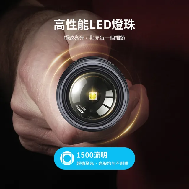 【Philips 飛利浦】SFL2243 1500流明 IP44防水鋁合金手電筒(登山/露營/居家/地震/Type C充電)