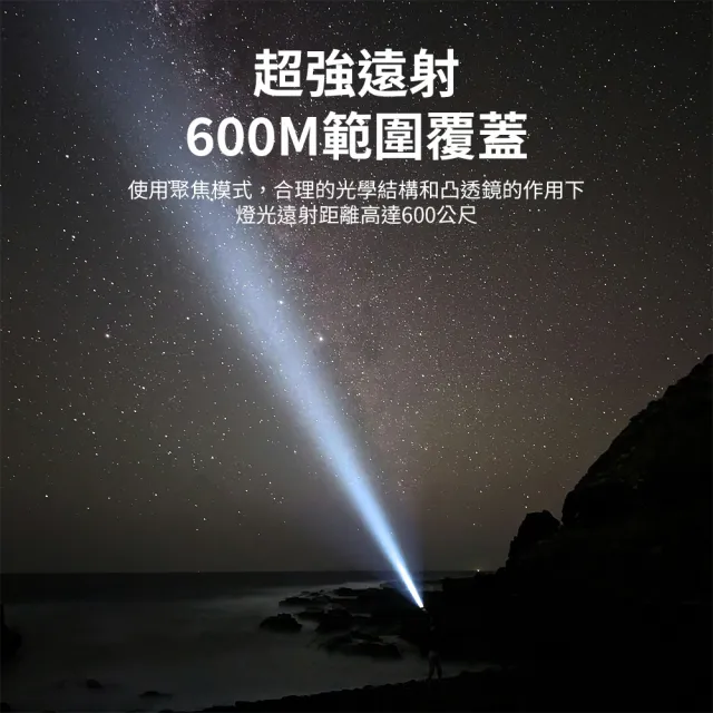 【Philips 飛利浦】SFL2101 長距離1450流明 IP55防水變焦鋁合金手電筒(登山/露營/居家/地震/Type C充電)