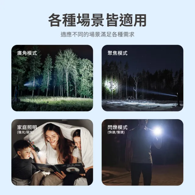 【Philips 飛利浦】SFL5102 長距離2500流明 IP55防水變焦鋁合金手電筒
