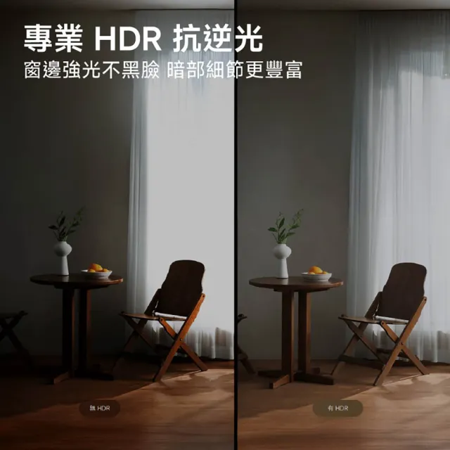 (64G記憶卡組)【小米】官方旗艦館 Xiaomi智慧攝影機C701(4K HDR/AI寵物&人形偵測/雙頻Wi-Fi6/物理遮蔽/監視