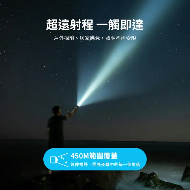 【Philips 飛利浦】SFL2242 700流明 IP44防水鋁合金手電筒(登山/露營/居家/地震/Type C充電)
