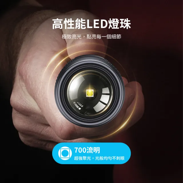 【Philips 飛利浦】SFL2242 700流明 IP44防水鋁合金手電筒(登山/露營/居家/地震/Type C充電)