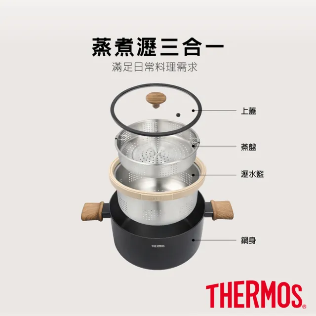 【THERMOS 膳魔師】蒸煮瀝三合一雙耳附蓋多功能湯鍋24cm(TNP-W24-BK)