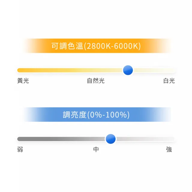 【mo select】50W LED遙控調光調色吸頂燈(mo選)