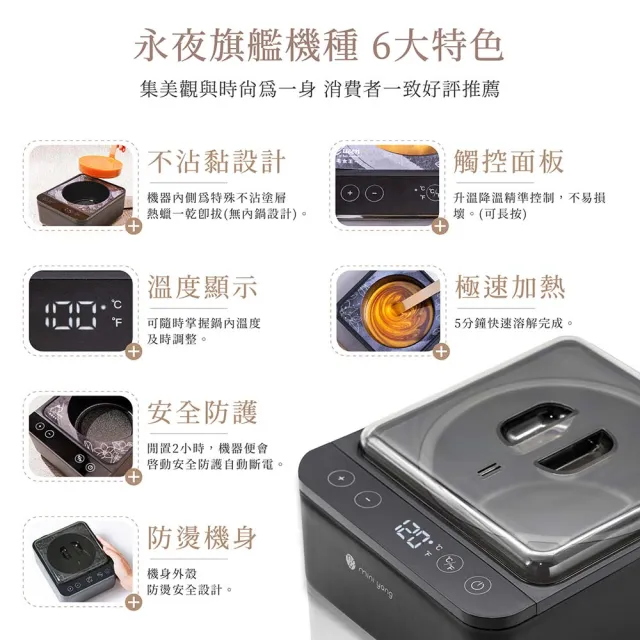 【MINI YANG】特級熱蠟除毛套組+頂級保養4件組(沙龍級除毛體驗 超強除毛力 全身皆可使用)