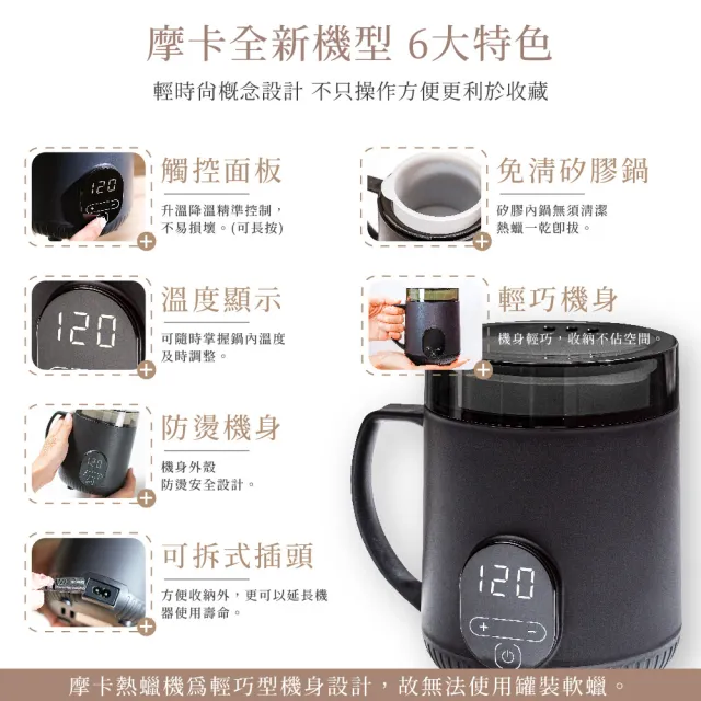 【MINI YANG】特級熱蠟除毛套組+頂級保養4件組(沙龍級除毛體驗 超強除毛力 全身皆可使用)