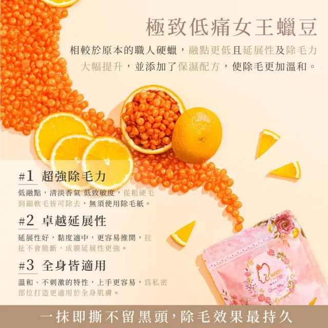 【MINI YANG】頂級熱蠟除毛套組+頂級保養4件組(沙龍級除毛體驗 超強除毛力 全身皆可使用)